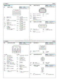 2020索纳塔1.5GDI电路图-车门线束