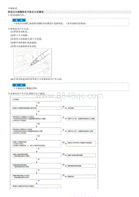 2020索纳塔维修手册-维修程序