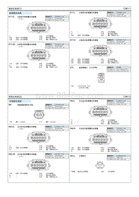 2020索纳塔2.0GDI电路图-保险杠线束