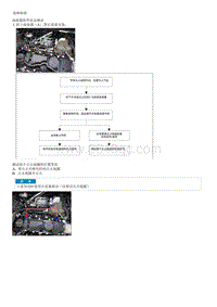 2020索纳塔维修手册-点火线圈