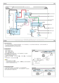 2020索纳塔1.5GDI电路图-序论