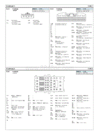 2021索纳塔G1.5T-ICU接线盒