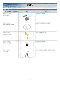 2016现代领动G1.4T-GDI维修-一般事项