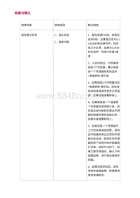 2022长安uni-v-6.故障症状诊断