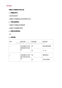 2022长安uni-v故障诊断-6.P045200