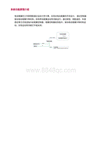 2022长安uni-v-2.系统功能原理介绍