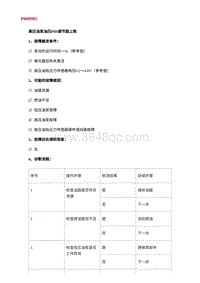 2022长安uni-v故障诊断-15.P008985