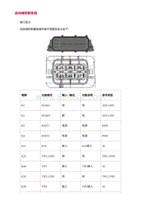 2022长安uni-v-3.零件结构及功能介绍