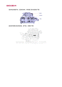 2022长安uni-v-0.组成及位置分布