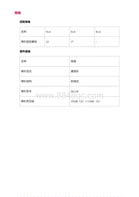 2022长安uni-v-0.规格