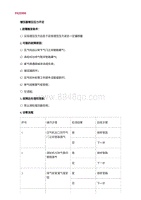 2022长安uni-v故障诊断-1.P029900