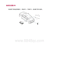 2022长安uni-v-1.组成及位置分布