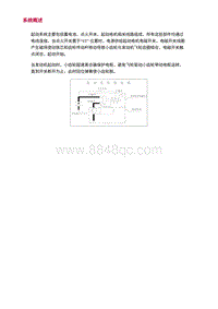 2022长安uni-v-1.系统功能原理介绍