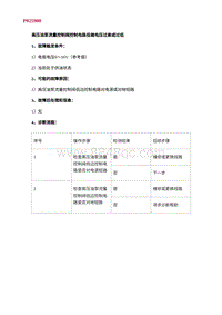 2022长安uni-v故障诊断-33.P025900