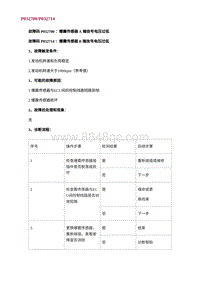 2022长安uni-v故障诊断-33.P032700_P032714