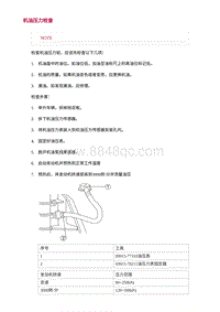 2022长安uni-v-4.常用方法