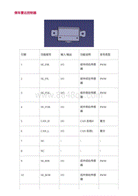 2022长安uni-v-3.零件结构原理检查