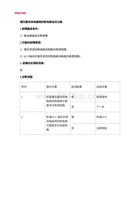 2022长安uni-v故障诊断-13.P003500