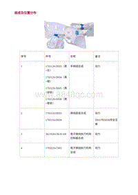 2022长安uni-v-1.组成及位置分布