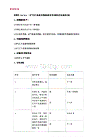 2022长安uni-v故障诊断-23.P00CE24