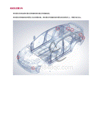 2022长安uni-v-1.组成及位置分布