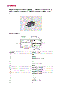 2022长安uni-v-0.安全气囊控制器