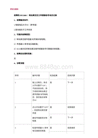 2022长安uni-v故障诊断-37.P055800