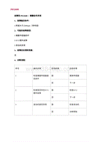 2022长安uni-v故障诊断-30.P032600