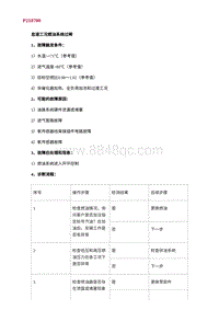 2022长安uni-v故障诊断-11.P218700