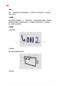 2022长安uni-v-3.零件结构原理检查