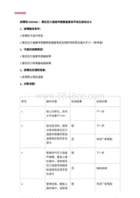 2022长安uni-v故障诊断-31.P009900