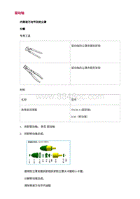 2022长安uni-v-3.零件结构原理检查