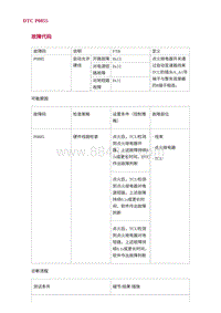 2022长安uni-v故障诊断-10.DTC P0855