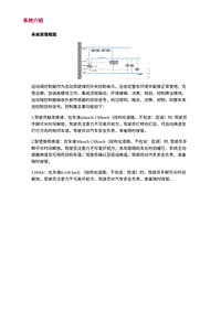 2022长安uni-v-2.系统介绍