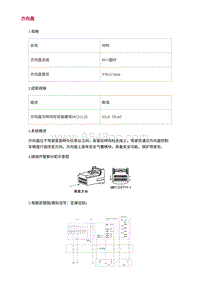 2022长安uni-v-3.零件结构原理检查