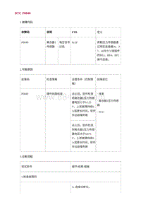 2022长安uni-v故障诊断-6.DTC P0840