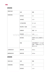 2022长安uni-v-0.规格