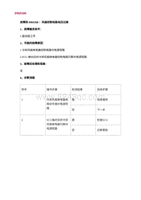 2022长安uni-v故障诊断-43.P069200