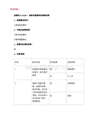 2022长安uni-v故障诊断-14.P219500