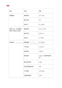 2022长安uni-v-0.规格