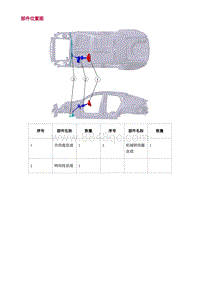 2022长安uni-v-2.部件位置图