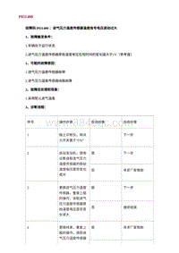 2022长安uni-v故障诊断-25.P011400