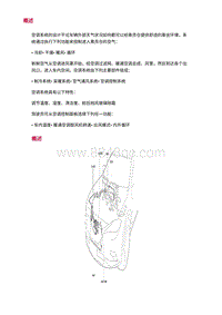 2022长安uni-v-2.系统功能原理介绍