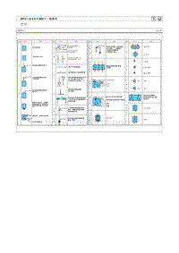 2013现代全新胜达电路图-符号