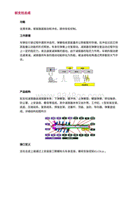 2022长安uni-v-3.零件结构原理检查