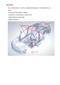 2022长安uni-v-1.组成及位置分布