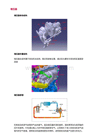 2022长安uni-v-3.零件结构原理检查