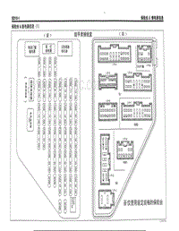 2004年北京现代途胜电路图-保险丝 继电器信息