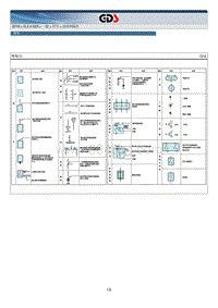 索纳塔G2.4 GDI电路图-符号