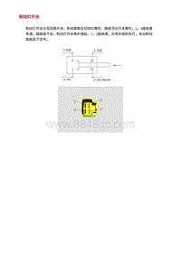 2022长安uni-v-3.零件结构原理检查